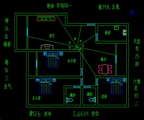 房子 风水|住宅风水图解100例